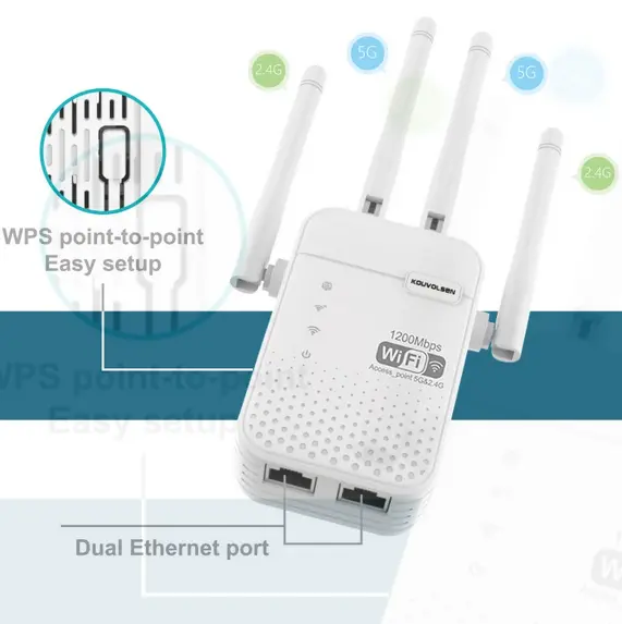 Répéteur d'extension longue portée Wifi Point d'accès Amplificateur de signal sans fil double bande Wifi 5ghz 1200mbps